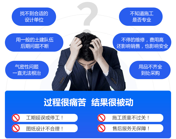 加油站问题困扰